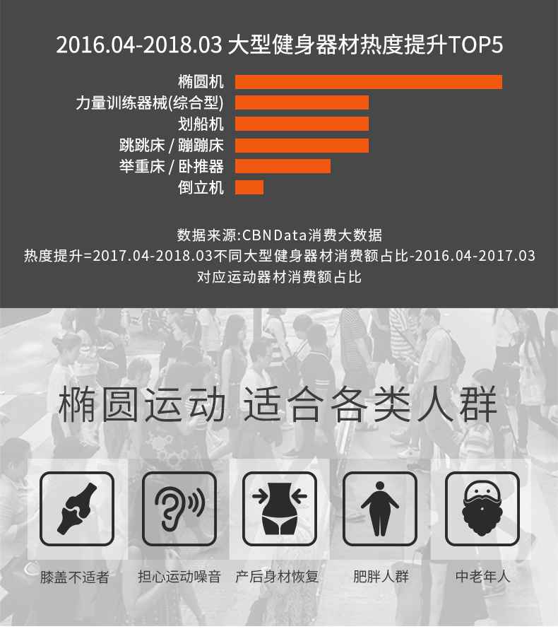 家用椭圆机SH-B5101E-广西开元体育健身器材有限公司