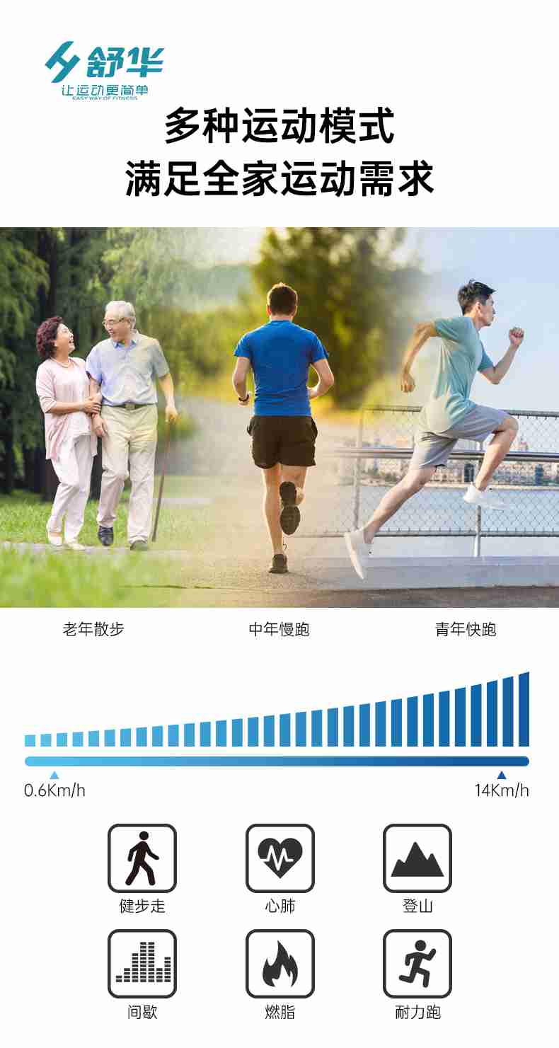 SH-T5600-T2 多功能跑步机-广西开元体育健身器材有限公司 SH-T5600-T2 多功能跑步机-广西开元体育健身器材有限公司